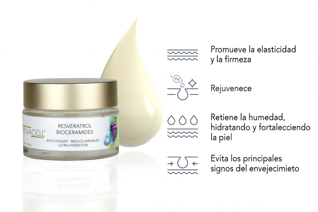 Pack Antiedad con Resveratrol Puro y Bioceramidas | Rutina Antioxidante Facial en 3 Pasos