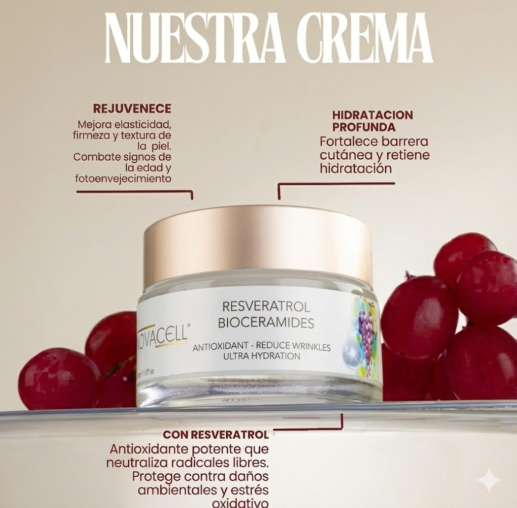 Pack Antiedad con Resveratrol Puro y Bioceramidas | Rutina Antioxidante Facial en 3 Pasos